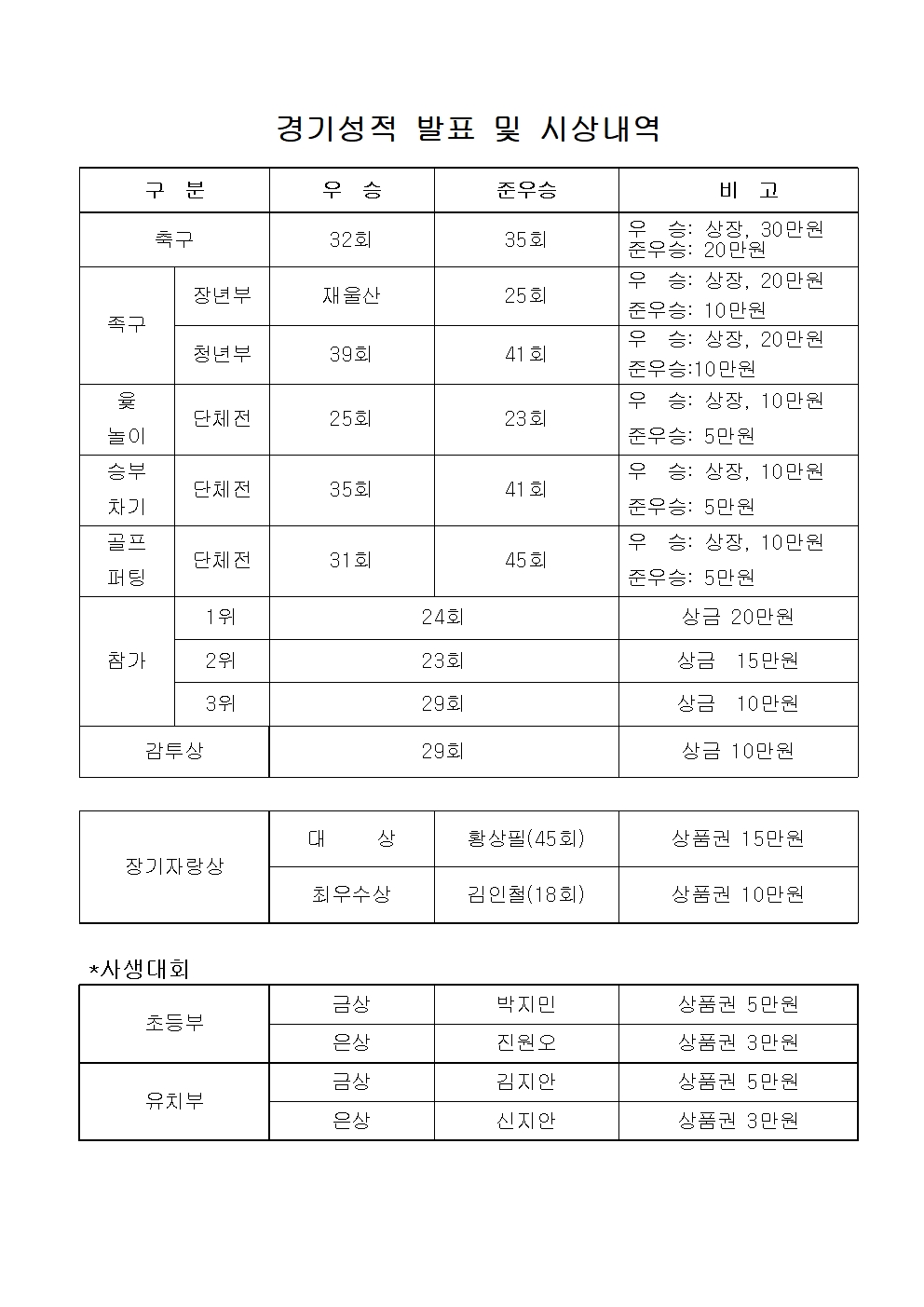 첨부파일