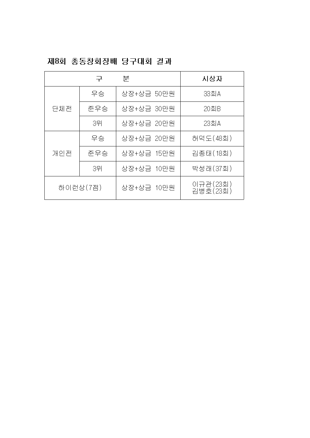 첨부파일